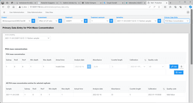 Primary data shell concept proposed to EOSC